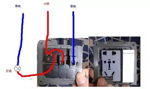 家用的，火線零線的確要一樣粗，地線可以小一點(diǎn)