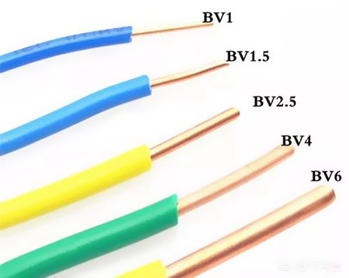 1.5、2.5平方電線能承載多少瓦